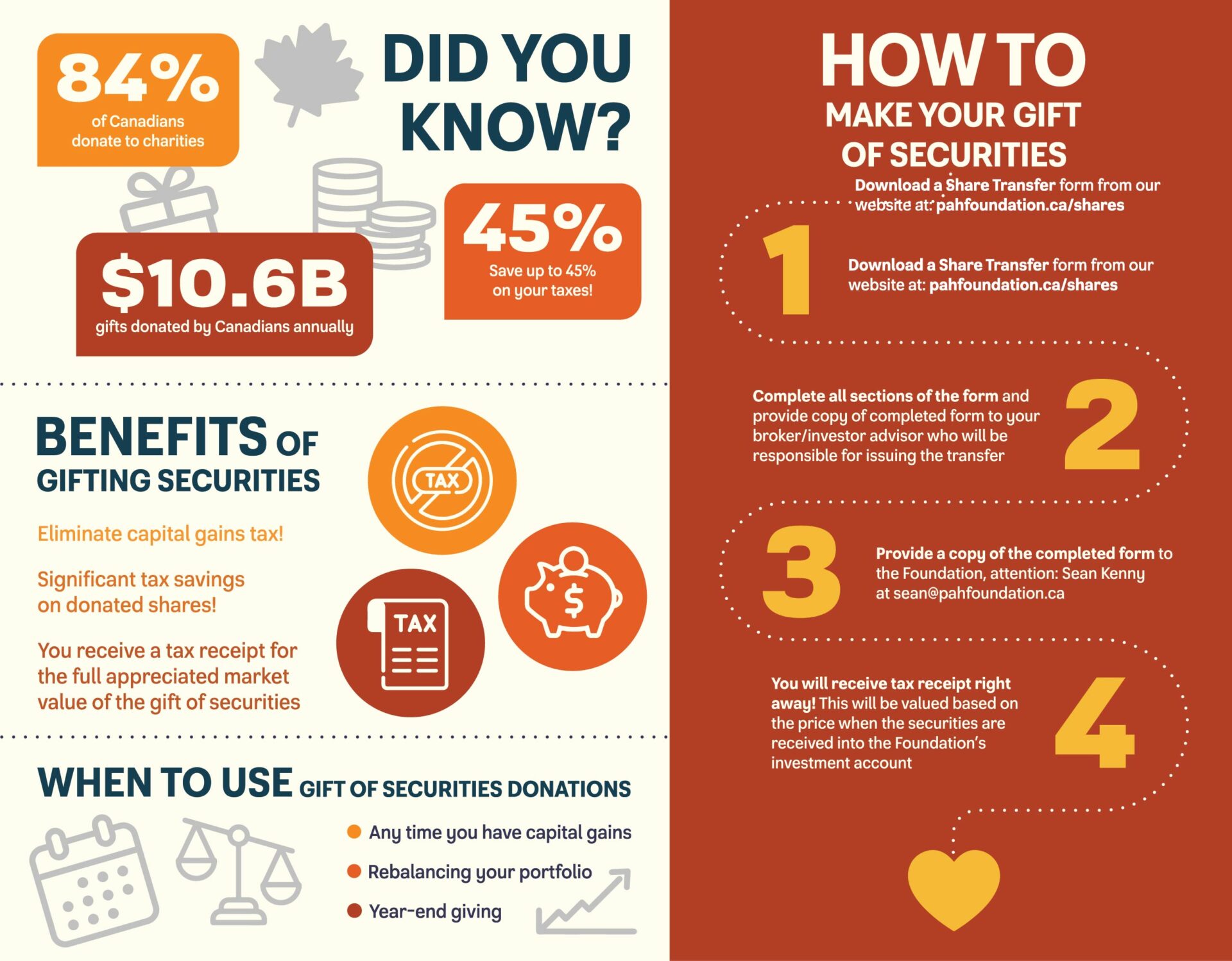 PAHF STOCKTOBER INFOGRAPHIC 2025 REV